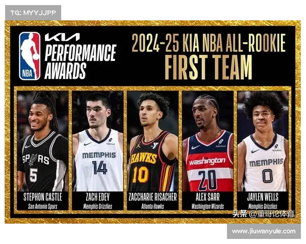 2025年NBA战队最新排名分析 各队实力变化与季后赛前景预测 2025年NBA战队最新排名分析 各队实力变化与季后赛前景预测